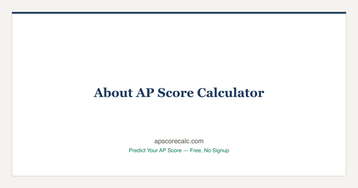 About AP Score Calculator